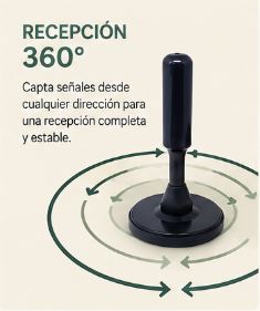 Antena digital HD TV PRO ( TV GRATIS)