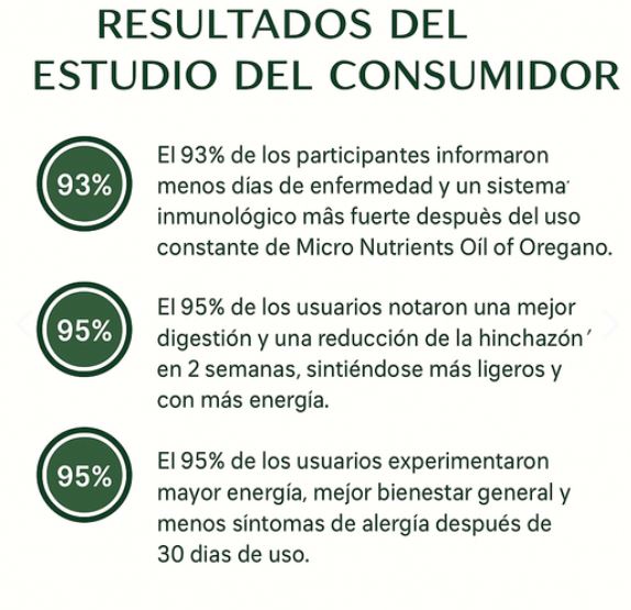 Aceite De Orégano en capsulas (60)